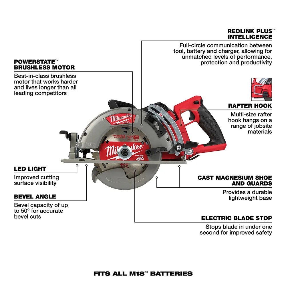 Milwaukee M18 Fuel 7-1/4" Rear Handle Circular Saw Kit