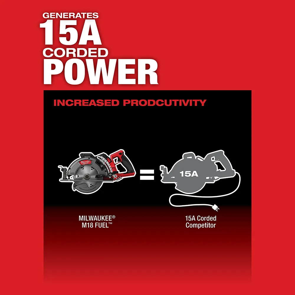 Milwaukee M18 Fuel 7-1/4" Rear Handle Circular Saw Kit