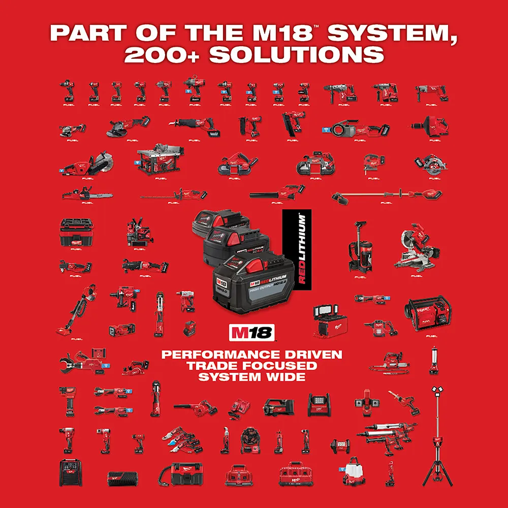 Milwaukee M18 Fuel 7-1/4" Rear Handle Circular Saw Kit