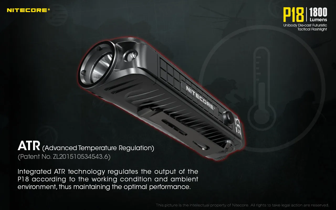 Nitecore P18 LED Flashlight - 1800 Lumens